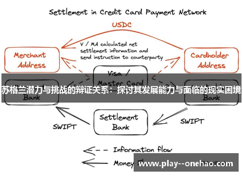 苏格兰潜力与挑战的辩证关系:探讨其发展能力与面临的现实困境 苏格兰潜力与挑战的辩证关系:探讨其发展能力与面临的现实困境