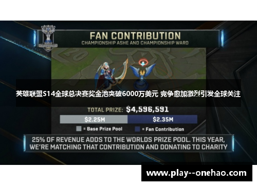 英雄联盟S14全球总决赛奖金池突破6000万美元 竞争愈加激烈引发全球关注 英雄联盟S14全球总决赛奖金池突破6000万美元 竞争愈加激烈引发全球关注