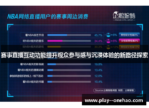 赛事直播互动功能提升观众参与感与沉浸体验的新路径探索